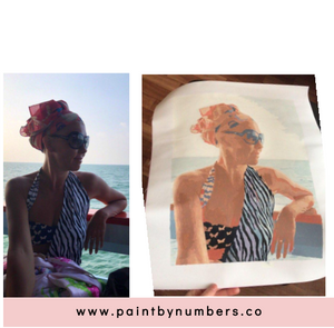 Customized Paint By Numbers Set - Upload your own photo!
